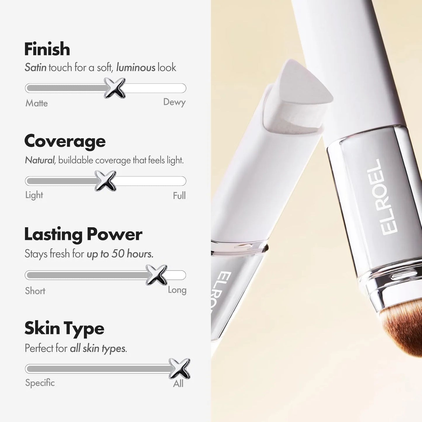 ELROEL Blanc Cover Cream Stick — Fair 200