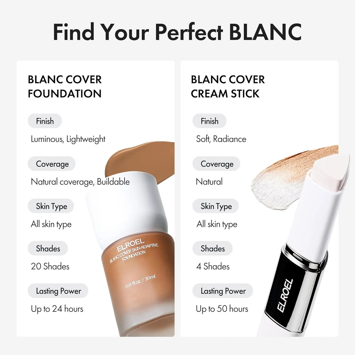 ELROEL Blanc Cover Cream Stick — Fair 200